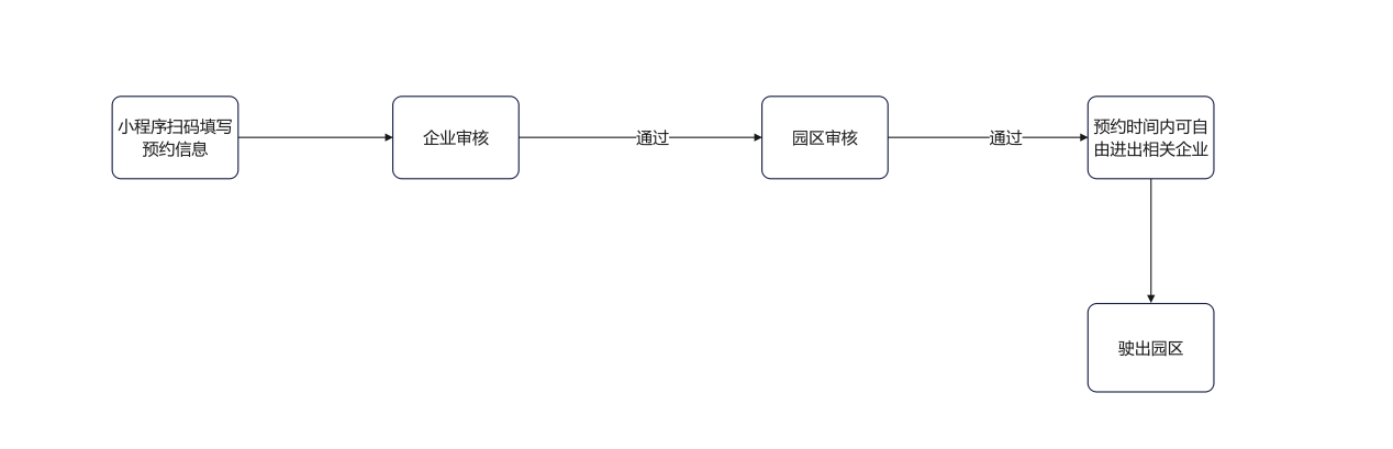 图片 3.png